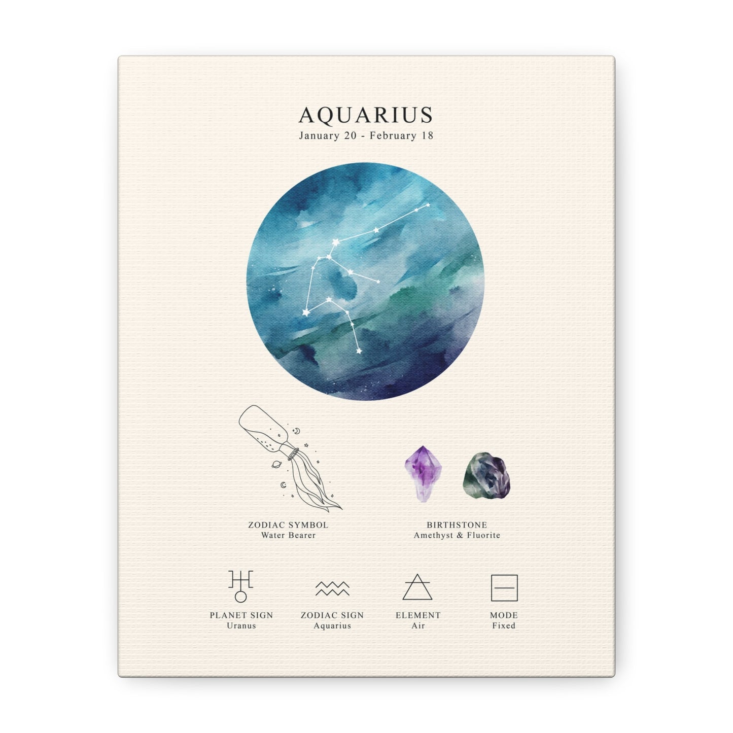 Aquarius Zodiac Constellation Canvas | Astrology Wall Art with Symbol, Birthstone, Planet & Element | Premium Vertical Canvas Print