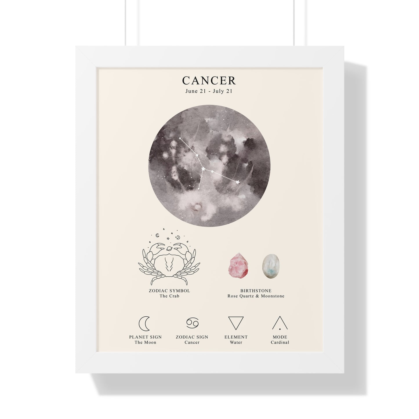 Cancer Zodiac Framed Poster | Celestial Astrology Wall Art | Cancer Constellation Print with Symbol, Planet & Element | Museum-Quality Matte Paper