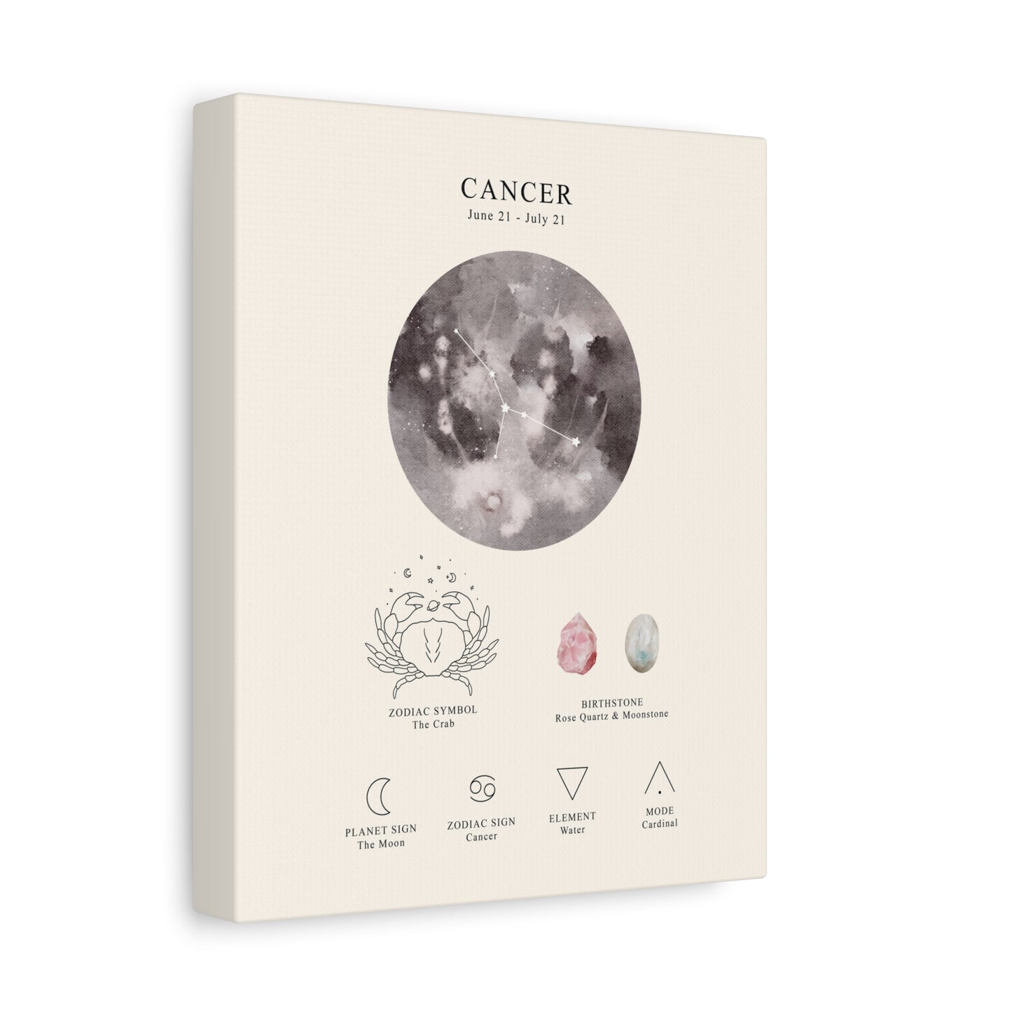 Cancer Zodiac Constellation Canvas | Astrology Wall Art with Symbol, Birthstone, Planet & Element | Premium Vertical Canvas Print