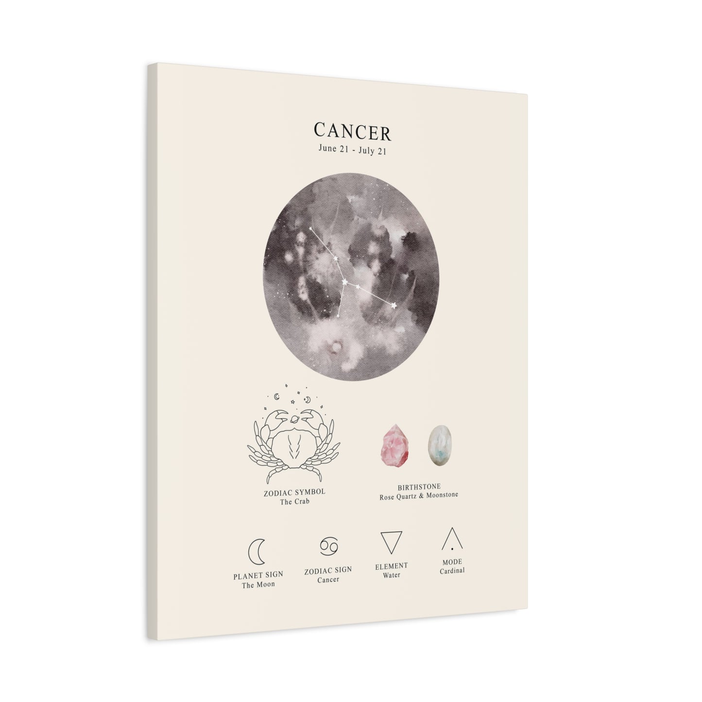 Cancer Zodiac Constellation Canvas | Astrology Wall Art with Symbol, Birthstone, Planet & Element | Premium Vertical Canvas Print