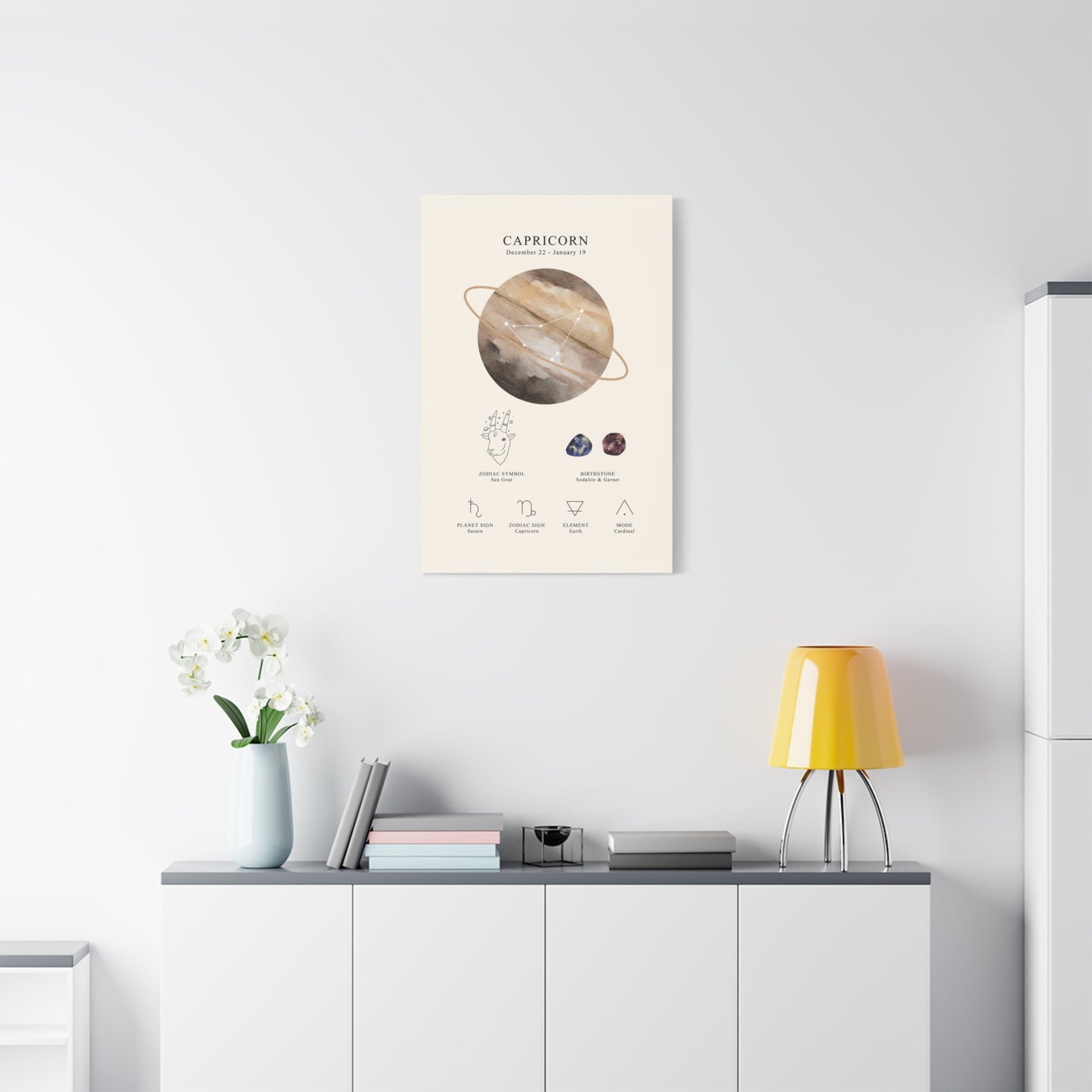 Capricorn Zodiac Constellation Canvas | Astrology Wall Art with Symbol, Birthstone, Planet & Element | Premium Vertical Canvas Print