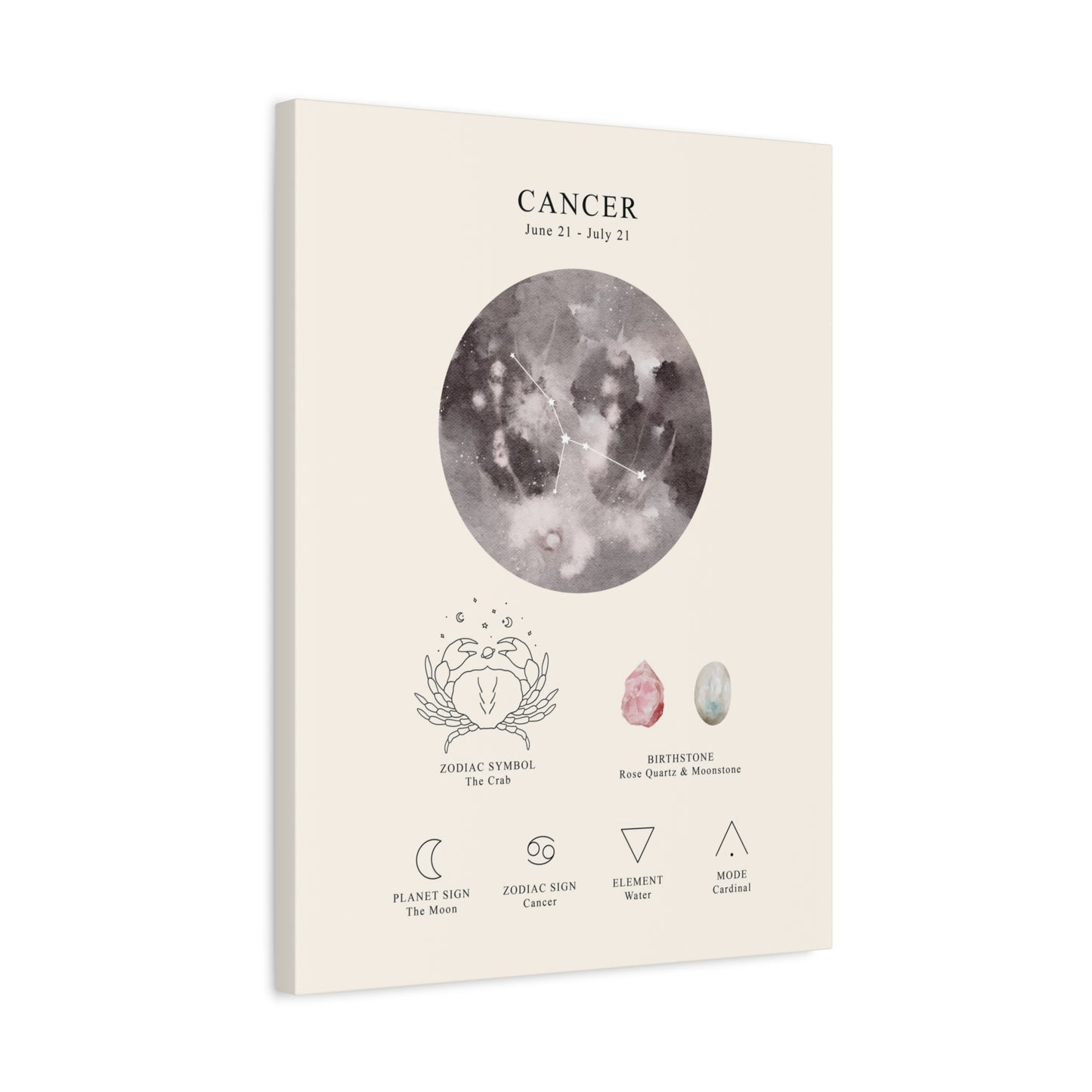 Cancer Zodiac Constellation Canvas | Astrology Wall Art with Symbol, Birthstone, Planet & Element | Premium Vertical Canvas Print