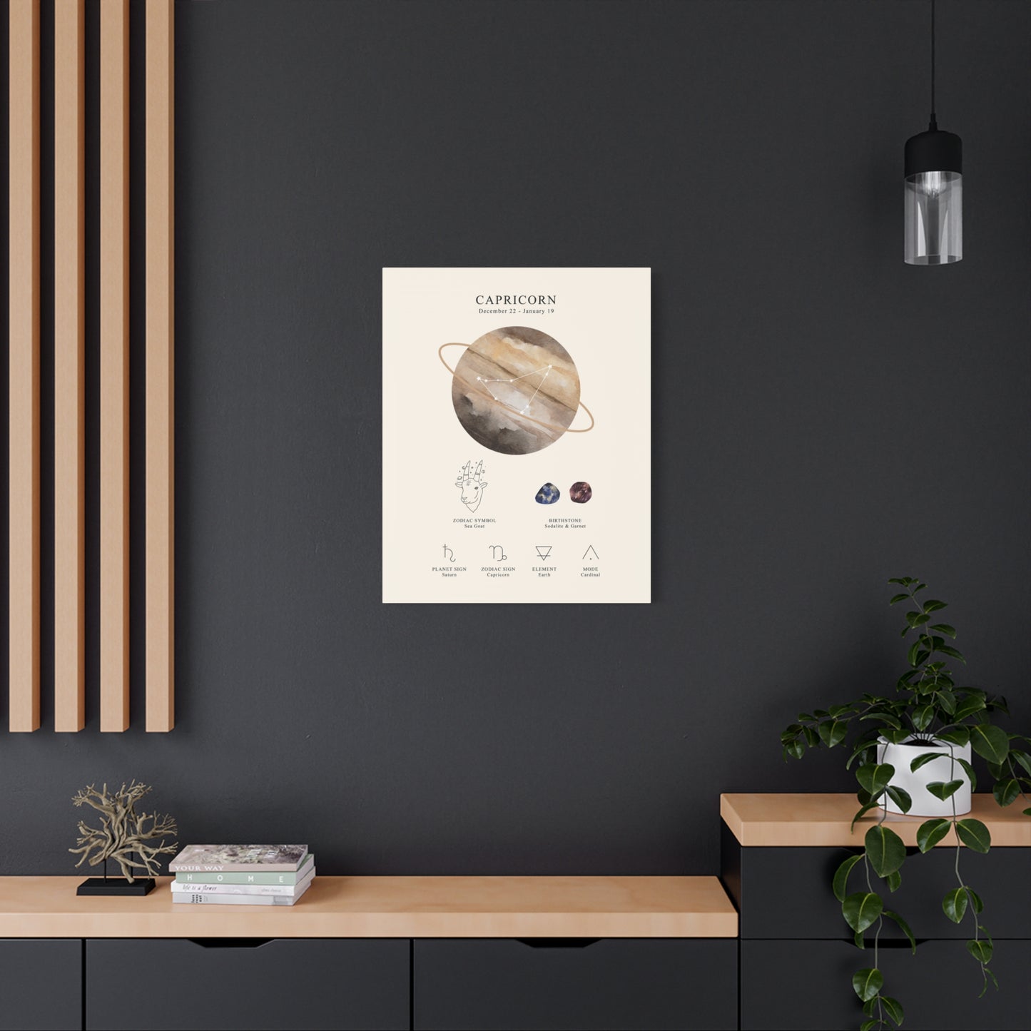 Capricorn Zodiac Constellation Canvas | Astrology Wall Art with Symbol, Birthstone, Planet & Element | Premium Vertical Canvas Print