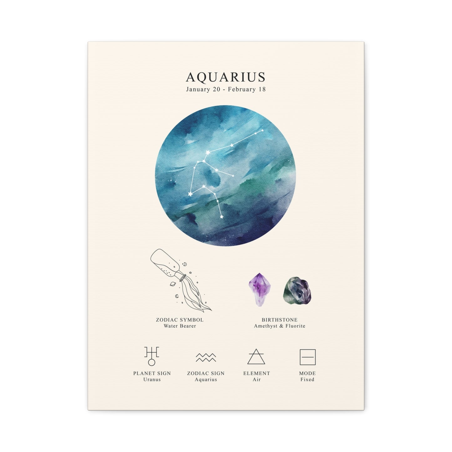 Aquarius Zodiac Constellation Canvas | Astrology Wall Art with Symbol, Birthstone, Planet & Element | Premium Vertical Canvas Print