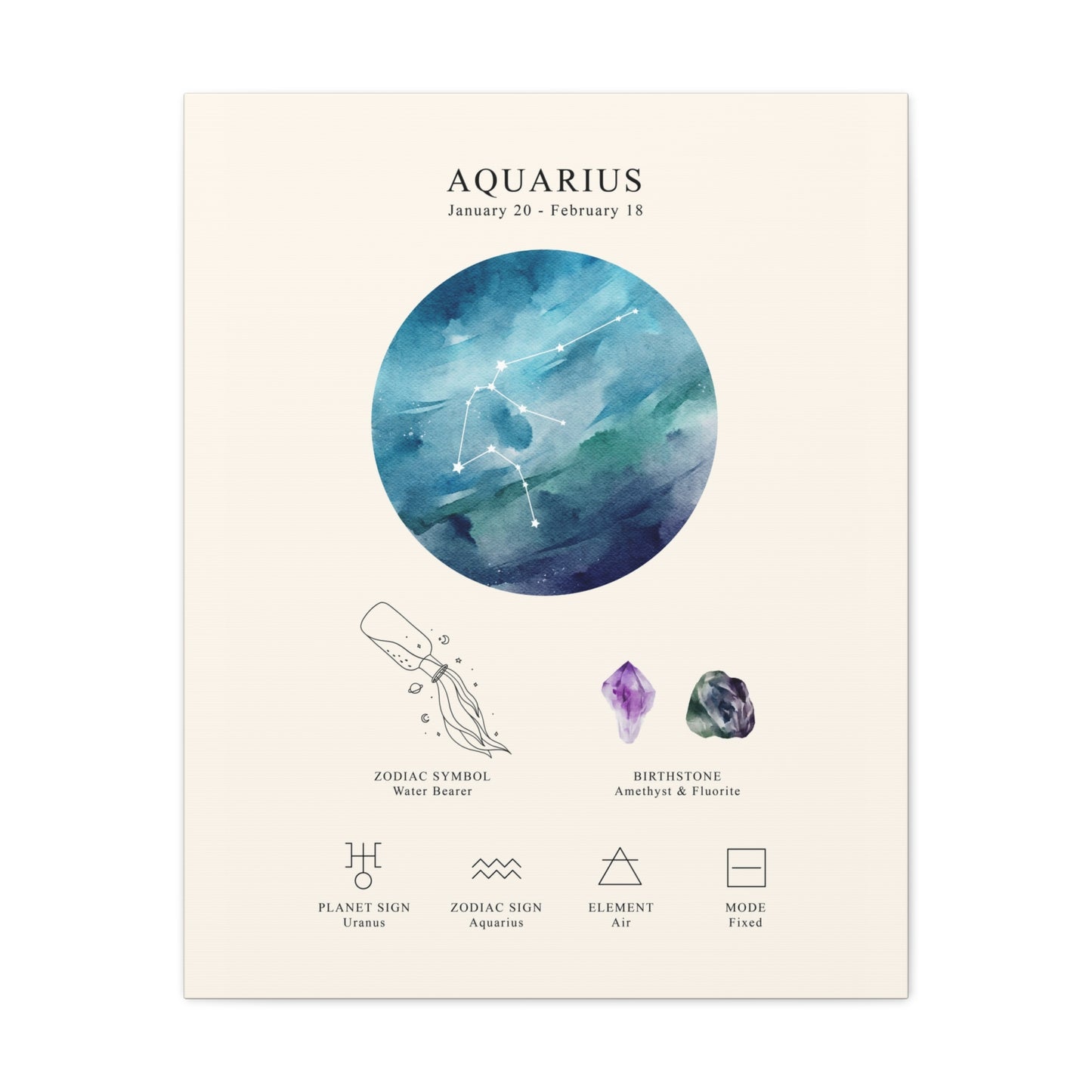 Aquarius Zodiac Constellation Canvas | Astrology Wall Art with Symbol, Birthstone, Planet & Element | Premium Vertical Canvas Print