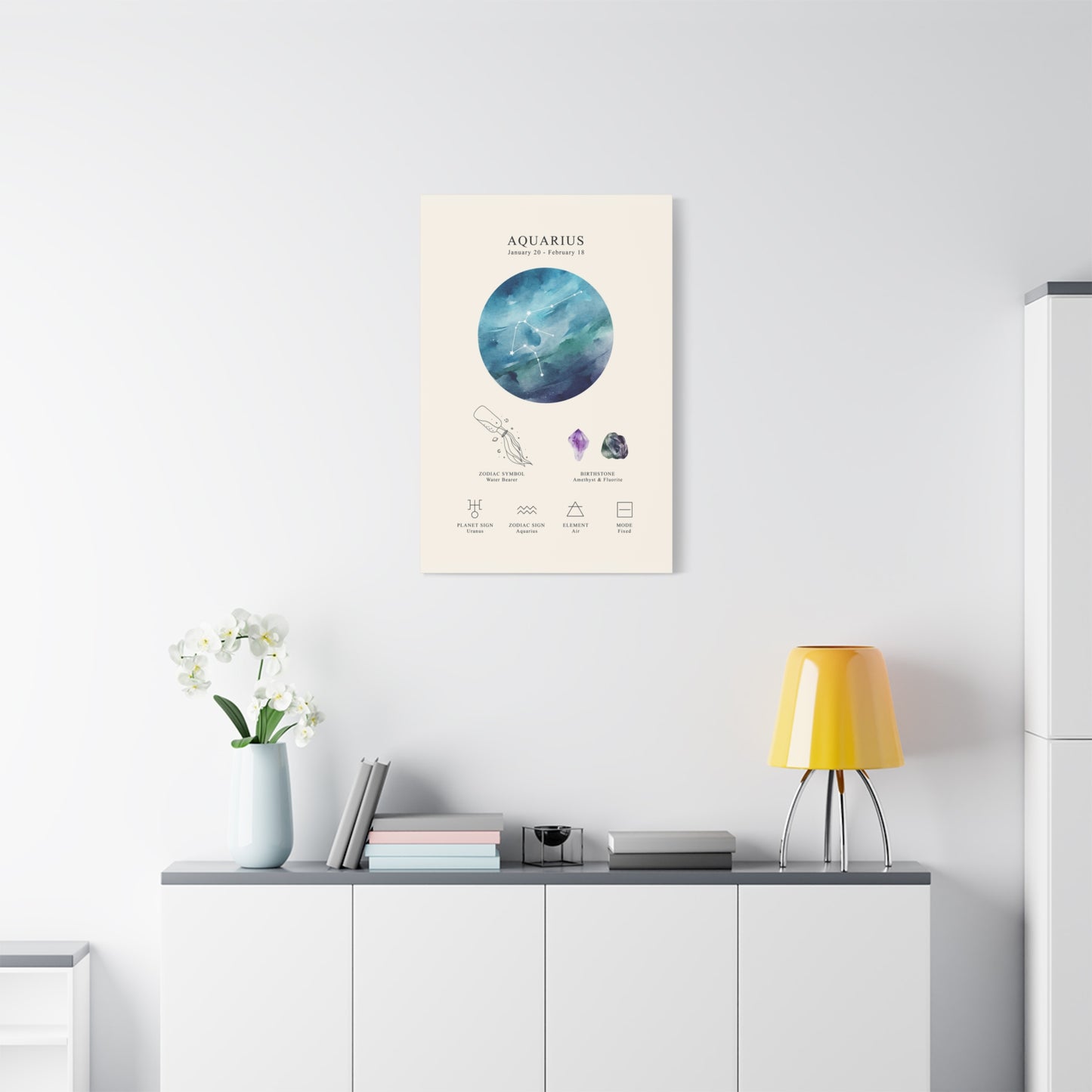 Aquarius Zodiac Constellation Canvas | Astrology Wall Art with Symbol, Birthstone, Planet & Element | Premium Vertical Canvas Print