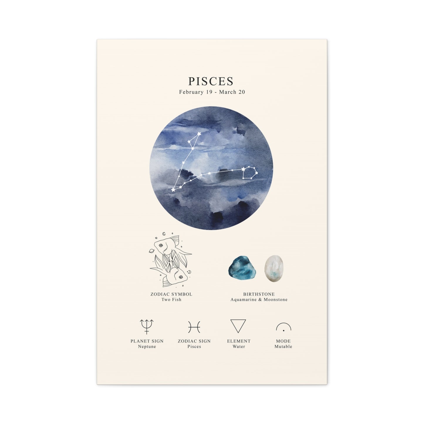 Pisces Zodiac Constellation Canvas | Astrology Wall Art with Symbol, Birthstone, Planet & Element | Premium Vertical Canvas Print