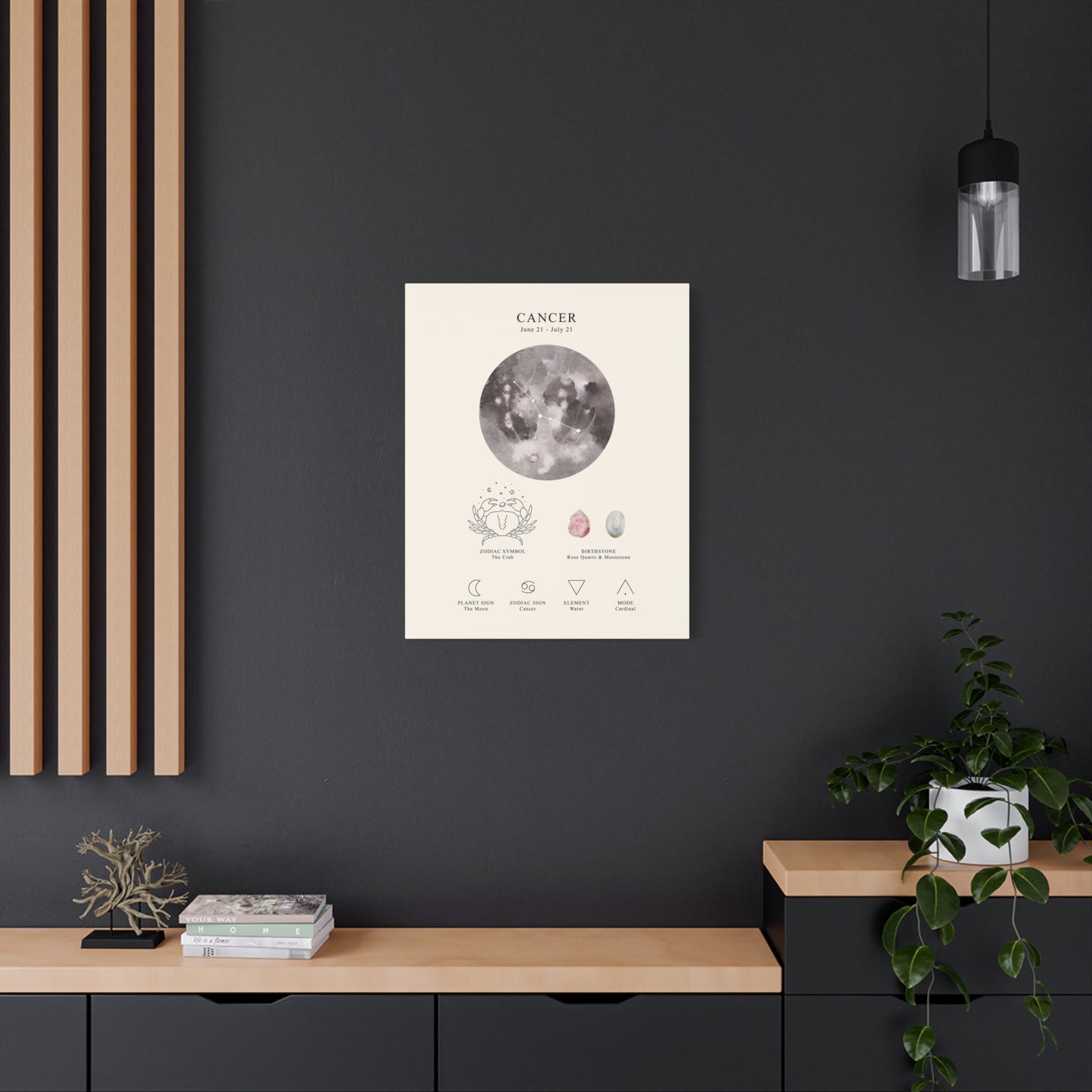 Cancer Zodiac Constellation Canvas | Astrology Wall Art with Symbol, Birthstone, Planet & Element | Premium Vertical Canvas Print