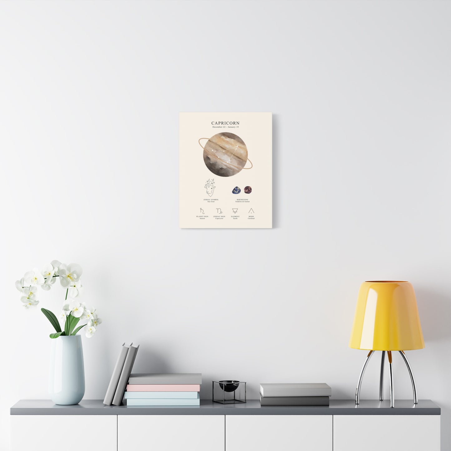Capricorn Zodiac Constellation Canvas | Astrology Wall Art with Symbol, Birthstone, Planet & Element | Premium Vertical Canvas Print