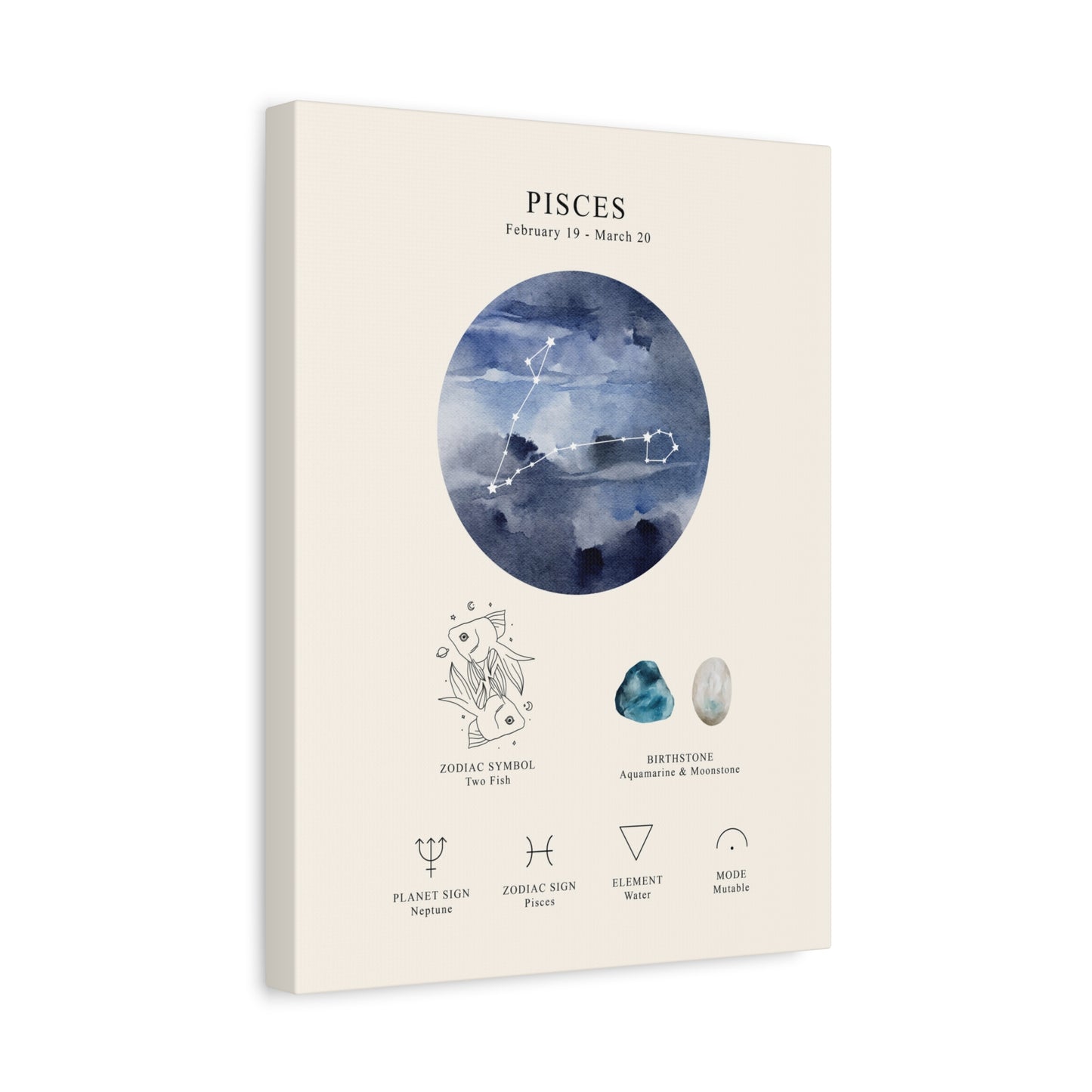 Pisces Zodiac Constellation Canvas | Astrology Wall Art with Symbol, Birthstone, Planet & Element | Premium Vertical Canvas Print