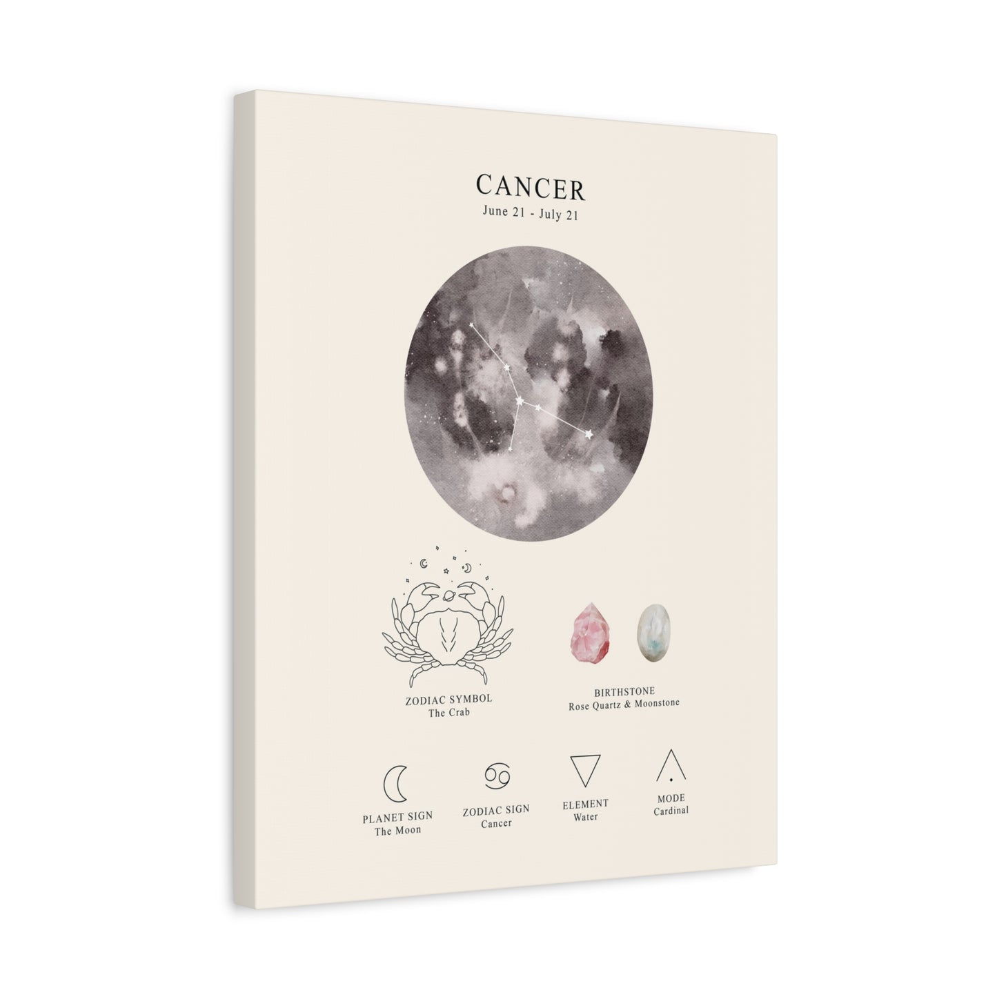 Cancer Zodiac Constellation Canvas | Astrology Wall Art with Symbol, Birthstone, Planet & Element | Premium Vertical Canvas Print
