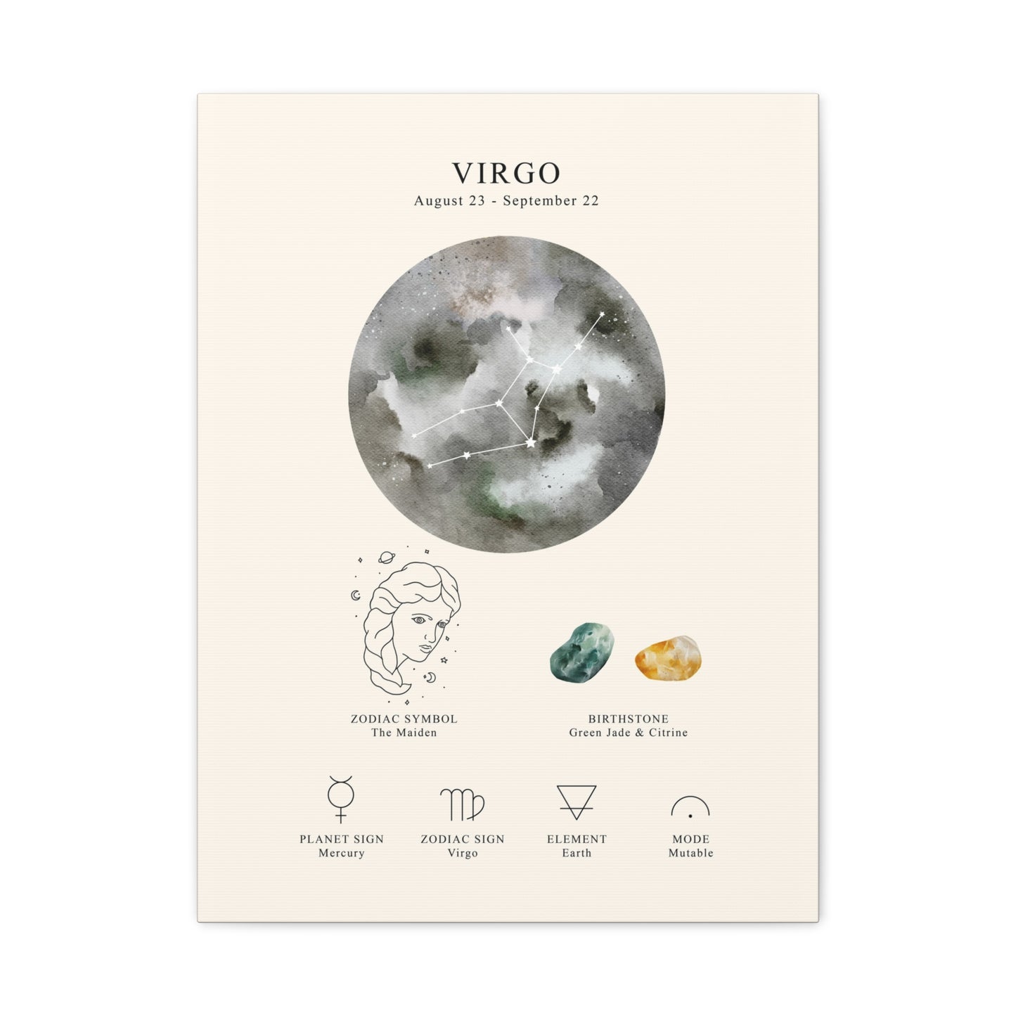 Virgo Zodiac Constellation Canvas | Astrology Wall Art with Symbol, Birthstone, Planet & Element | Premium Vertical Canvas Print