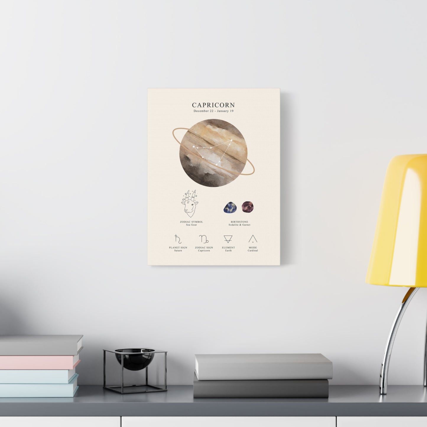 Capricorn Zodiac Constellation Canvas | Astrology Wall Art with Symbol, Birthstone, Planet & Element | Premium Vertical Canvas Print