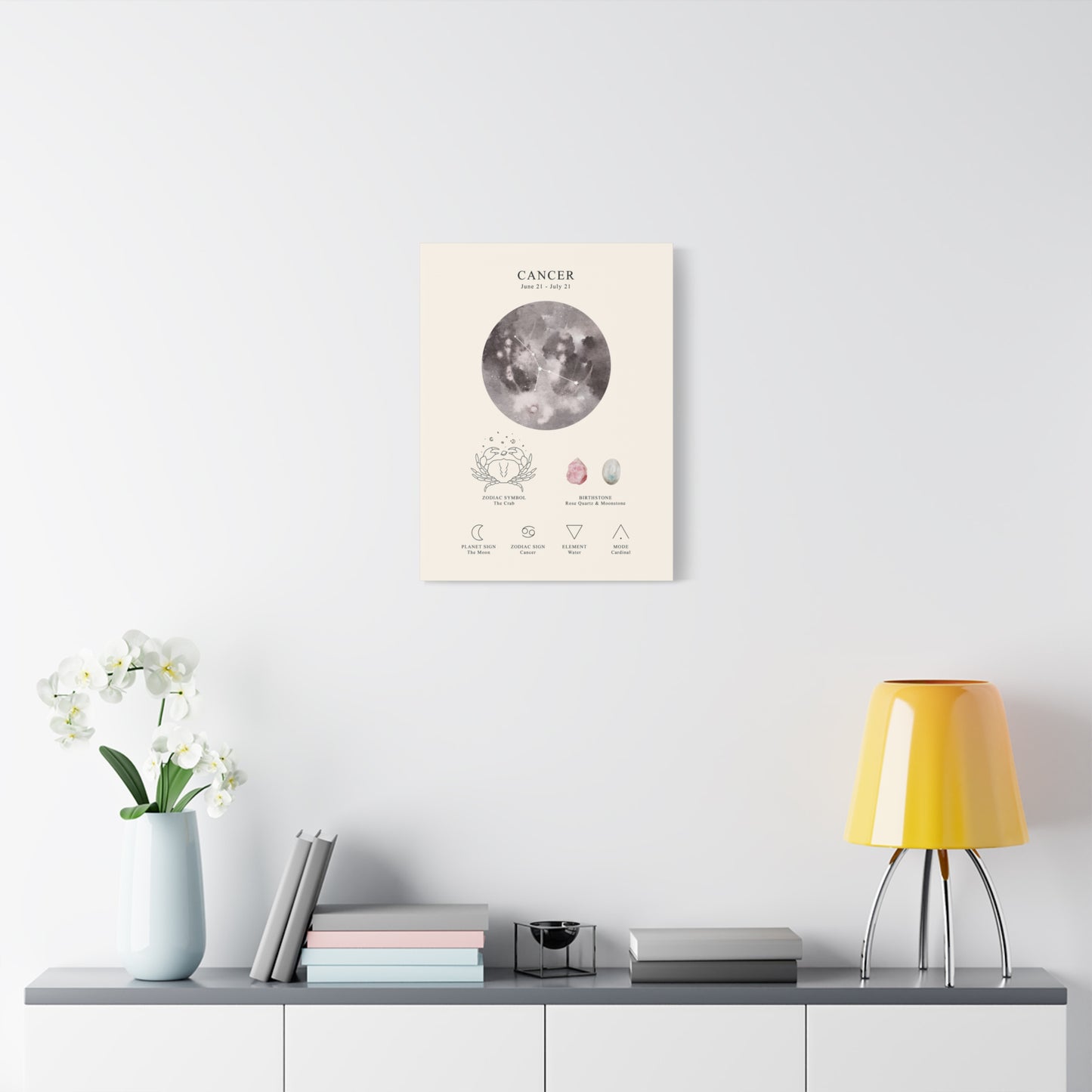 Cancer Zodiac Constellation Canvas | Astrology Wall Art with Symbol, Birthstone, Planet & Element | Premium Vertical Canvas Print