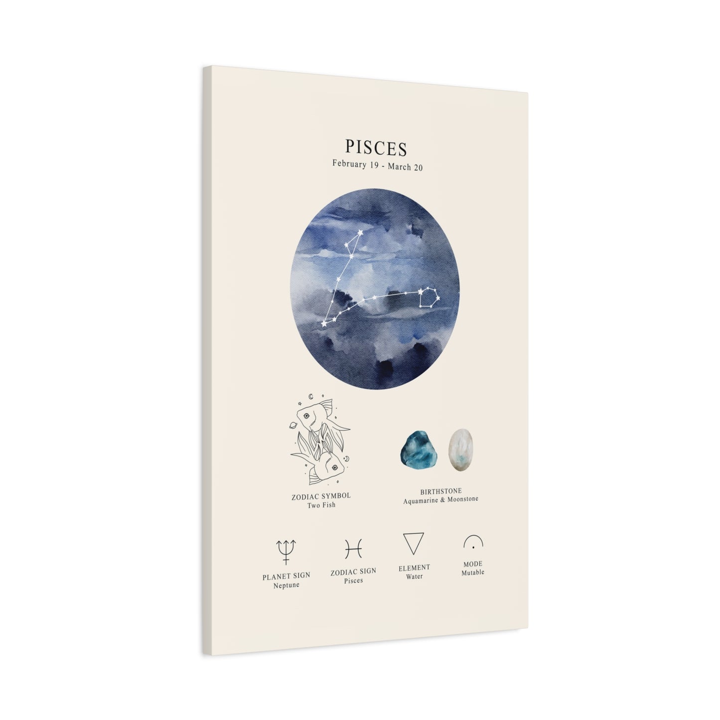 Pisces Zodiac Constellation Canvas | Astrology Wall Art with Symbol, Birthstone, Planet & Element | Premium Vertical Canvas Print