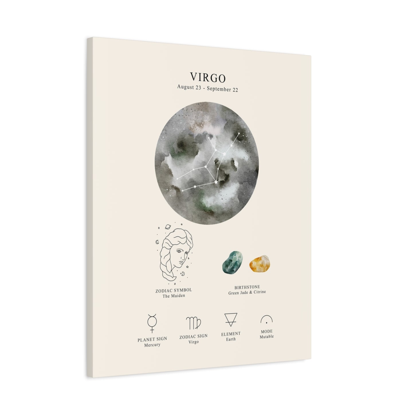 Virgo Zodiac Constellation Canvas | Astrology Wall Art with Symbol, Birthstone, Planet & Element | Premium Vertical Canvas Print
