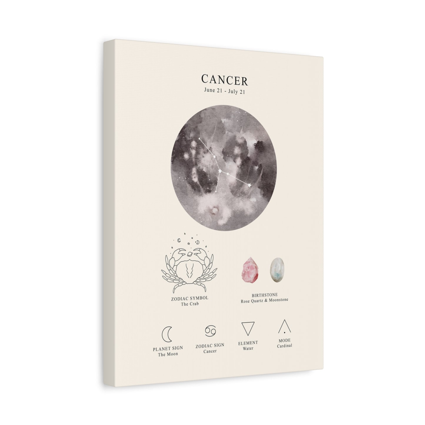 Cancer Zodiac Constellation Canvas | Astrology Wall Art with Symbol, Birthstone, Planet & Element | Premium Vertical Canvas Print