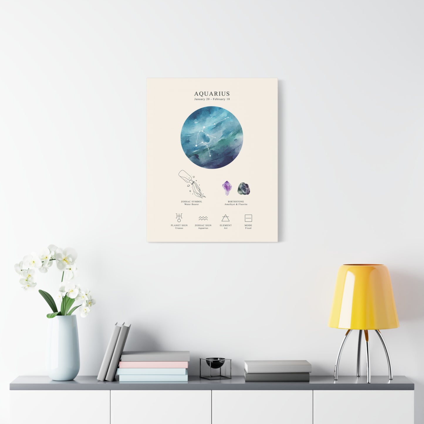 Aquarius Zodiac Constellation Canvas | Astrology Wall Art with Symbol, Birthstone, Planet & Element | Premium Vertical Canvas Print