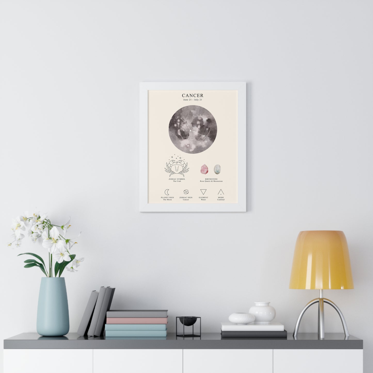 Cancer Zodiac Framed Poster | Celestial Astrology Wall Art | Cancer Constellation Print with Symbol, Planet & Element | Museum-Quality Matte Paper