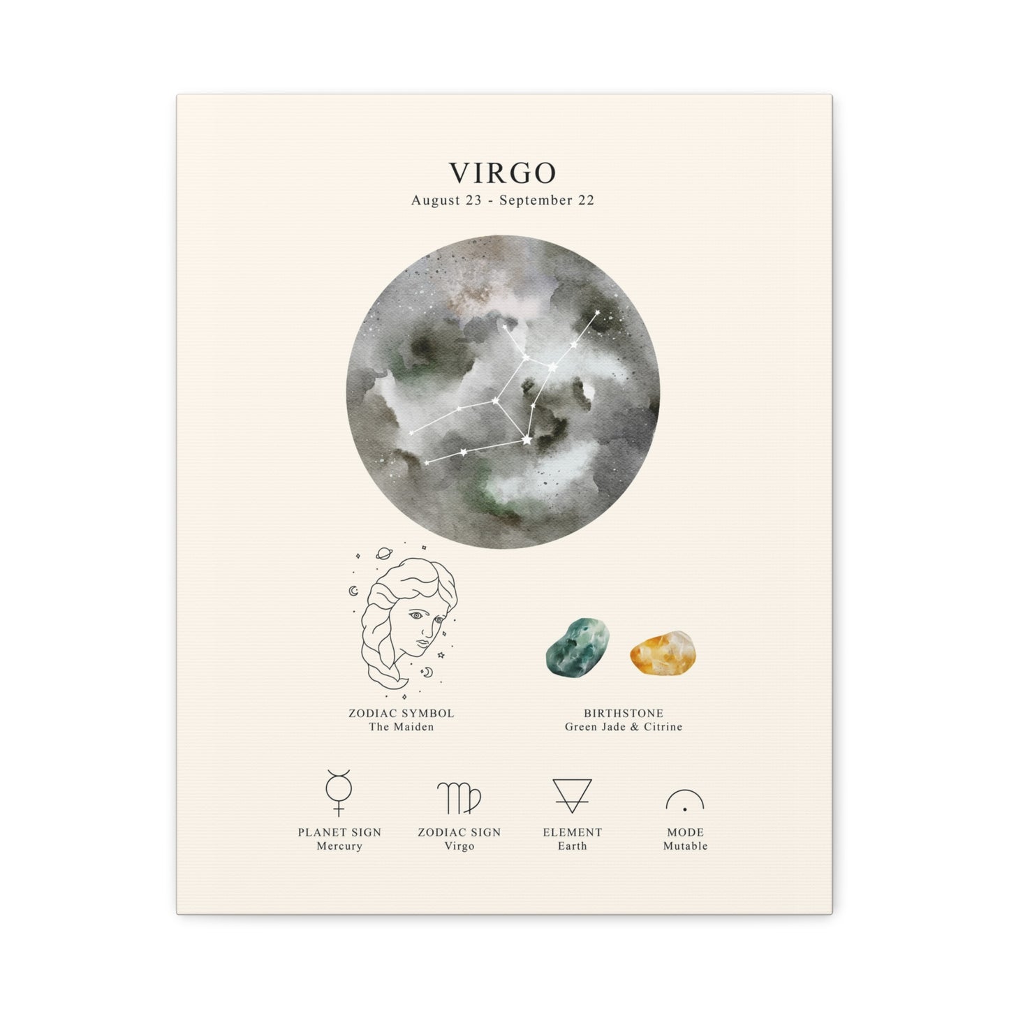 Virgo Zodiac Constellation Canvas | Astrology Wall Art with Symbol, Birthstone, Planet & Element | Premium Vertical Canvas Print